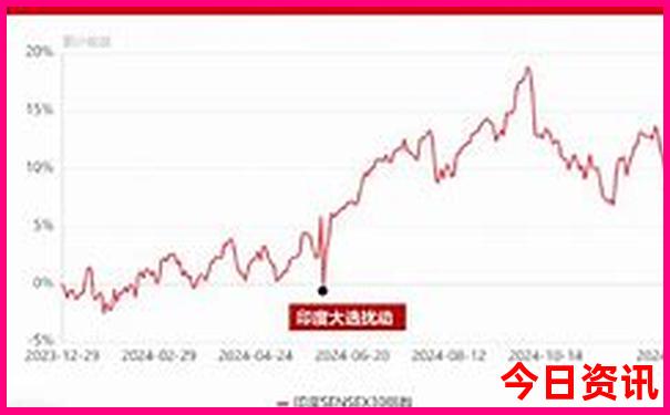 适合夏天去的景点